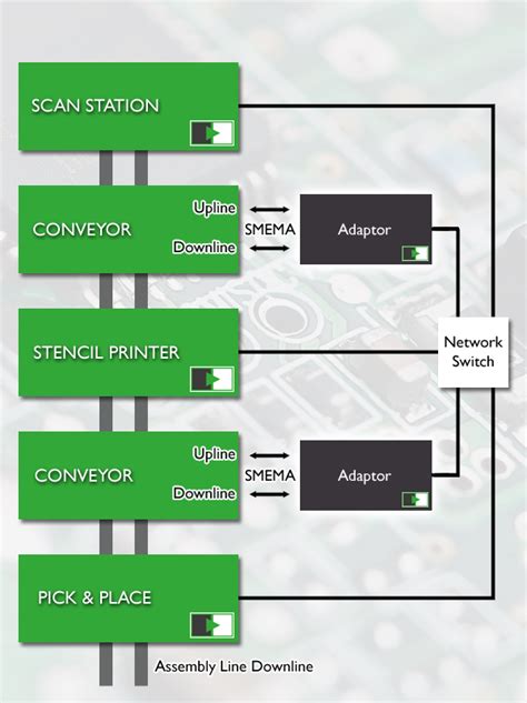 hermes standard 6|smema wiring diagram.